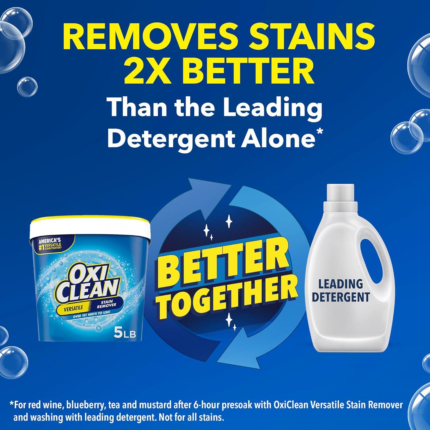 image:imageOxiClean Versatile Stain Remover Powder 5 lb80 Ounce Pack of 2